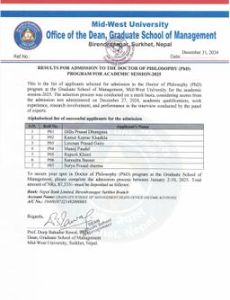 PhD Entrance Result-2025
