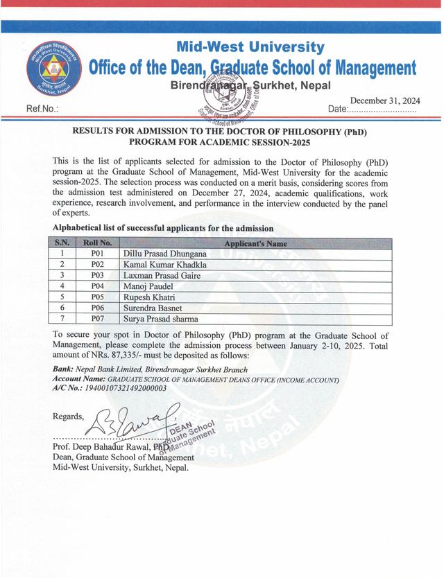 PhD Entrance Result-2025
