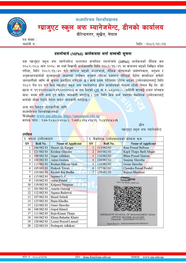 Admission Notice MPhil